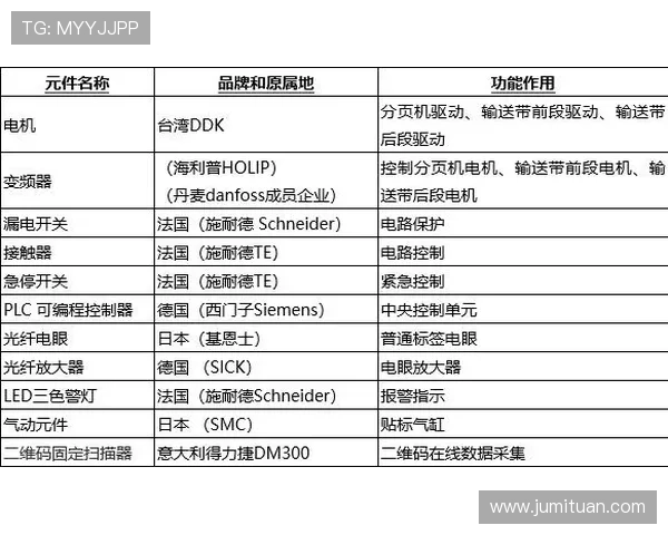 壹号平台下载安装官方认证平台常见问题解答与解决方案